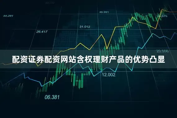 配资证券配资网站含权理财产品的优势凸显