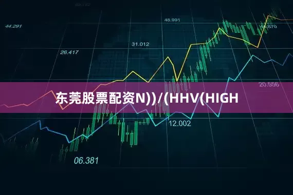 东莞股票配资N))/(HHV(HIGH
